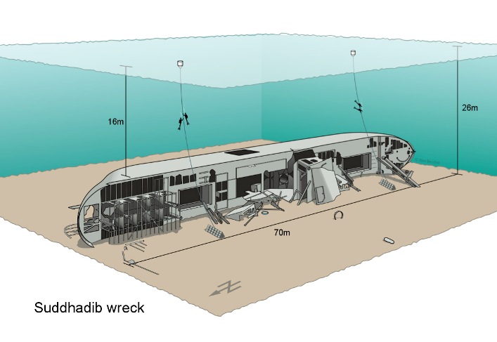 hardeep wreck hardeep wreck